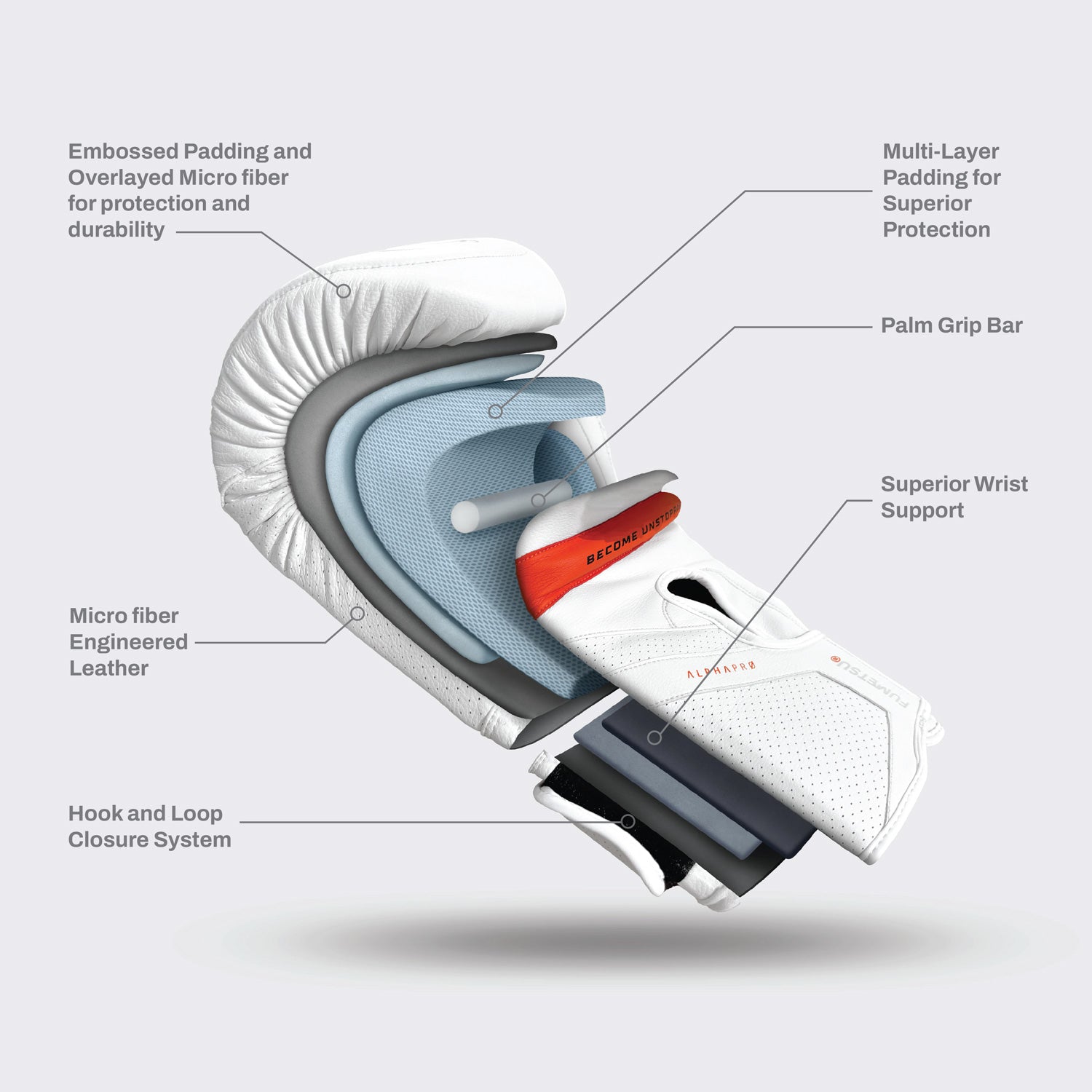 Alpha Pro MK2 Boxing Gloves Black