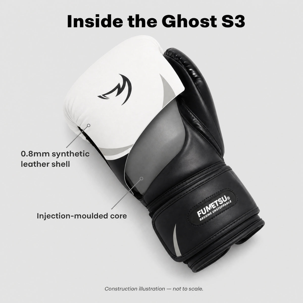 Fumetsu Ghost S3 Boxing Gloves White/Black/Grey — technical