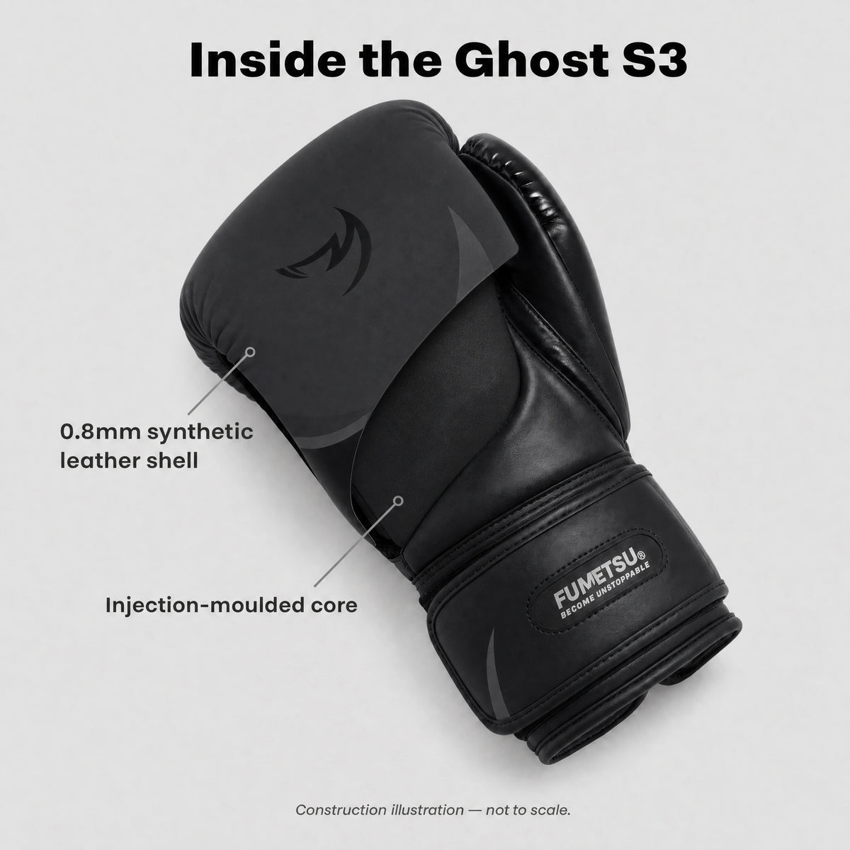 Fumetsu Ghost S3 Boxing Gloves Black/Black — technical